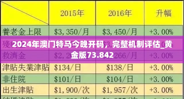 2025特马今晚开奖,揭秘2025特马今晚开奖背后的故事