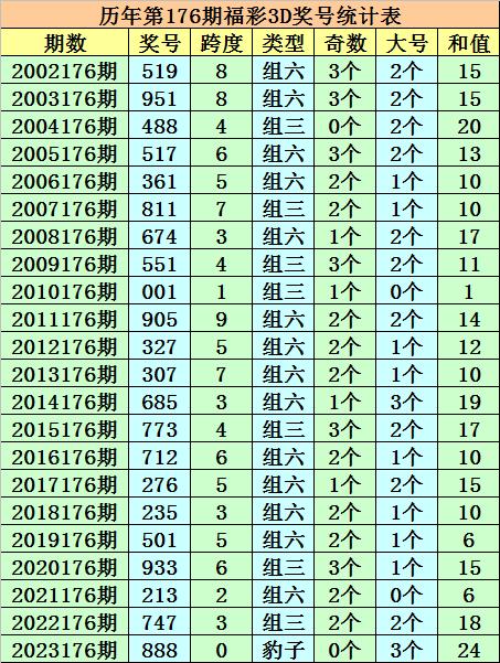 今晚必中一码一肖澳门准确9995,今晚必中一码一肖澳门准确9995，揭秘彩票预测背后的秘密与策略