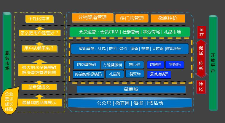 资讯 第162页