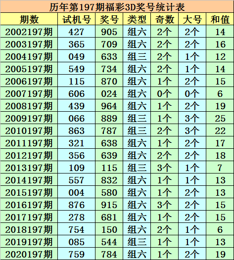 澳门一码一码100准确AO7版,澳门一码一码精准预测之AO7版，揭秘彩票背后的秘密
