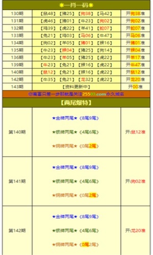 快评 第165页