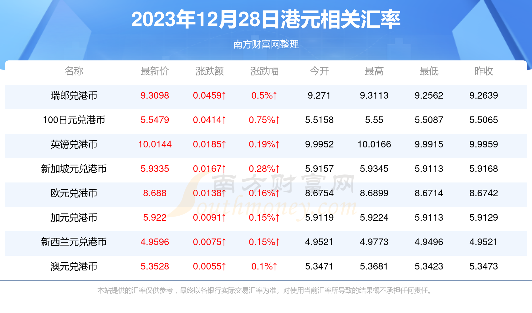 澳门特马今期开奖结果2025年记录,澳门特马今期开奖结果2025年记录——彩票背后的故事