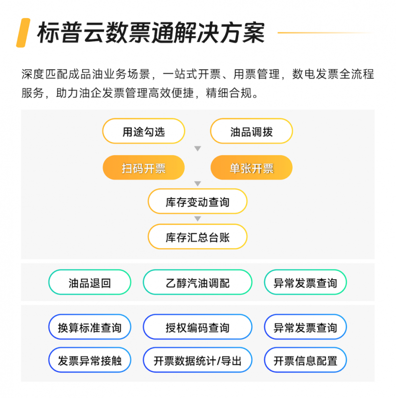 港澳开结果查询,港澳开结果查询，便捷高效的服务体验