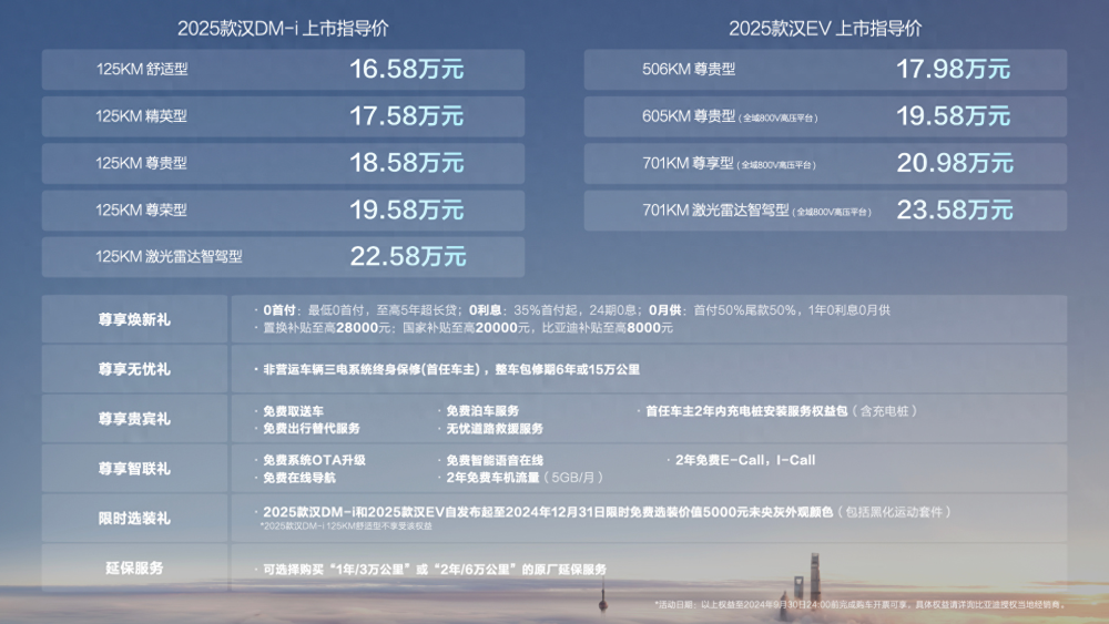 新奥2025年免费资料大全,新奥2025年免费资料大全，深度洞察与前瞻性探讨