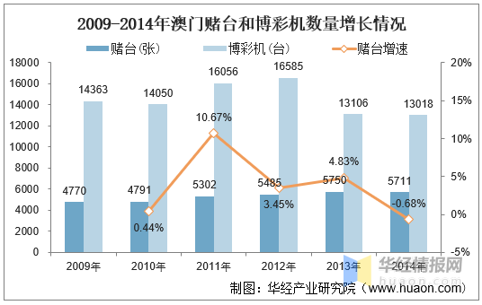 2004澳门天天开好彩大全,澳门天天开好彩，回顾与展望（以2004年为视角）