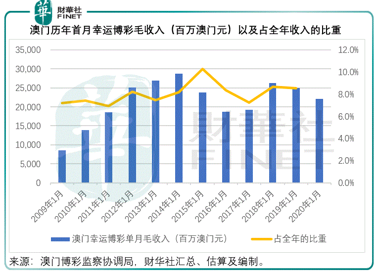 新澳门今晚必开一肖一特,新澳门今晚必开一肖一特，探索运气与预测的背后
