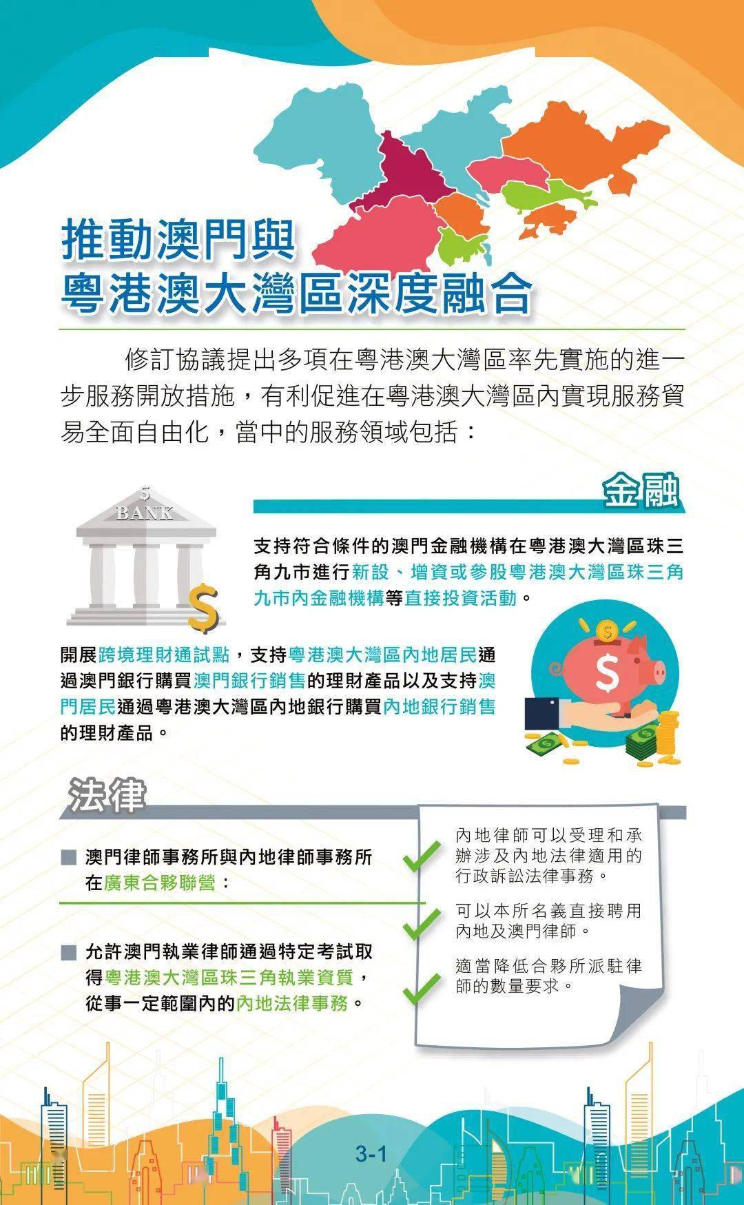 资讯 第148页