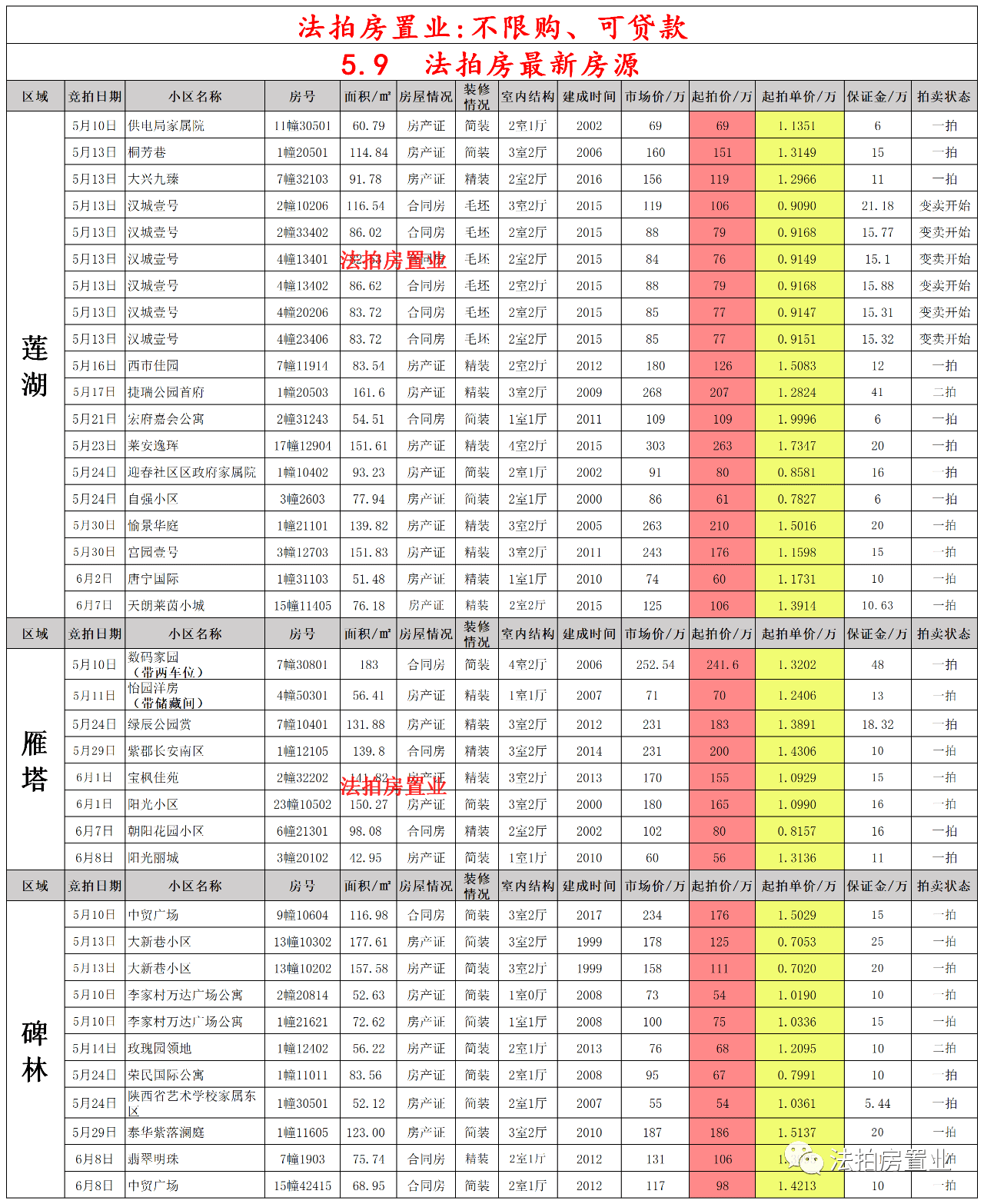 新澳门今天开奖结果查询表最新,新澳门今天开奖结果查询表最新——彩票背后的故事与探索