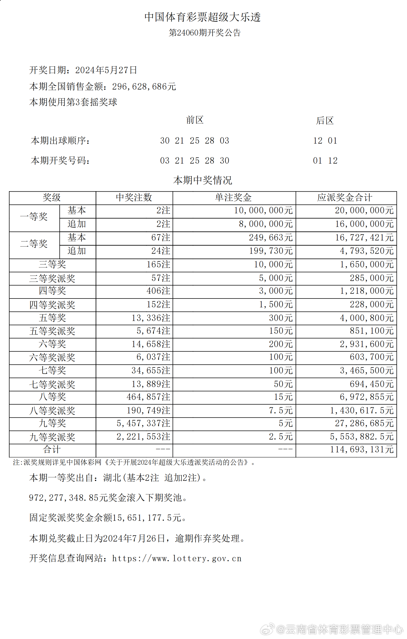快评 第150页