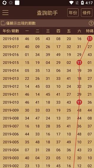 2025澳门资料免费大全,澳门资料免费大全，探索与启示（2025版）