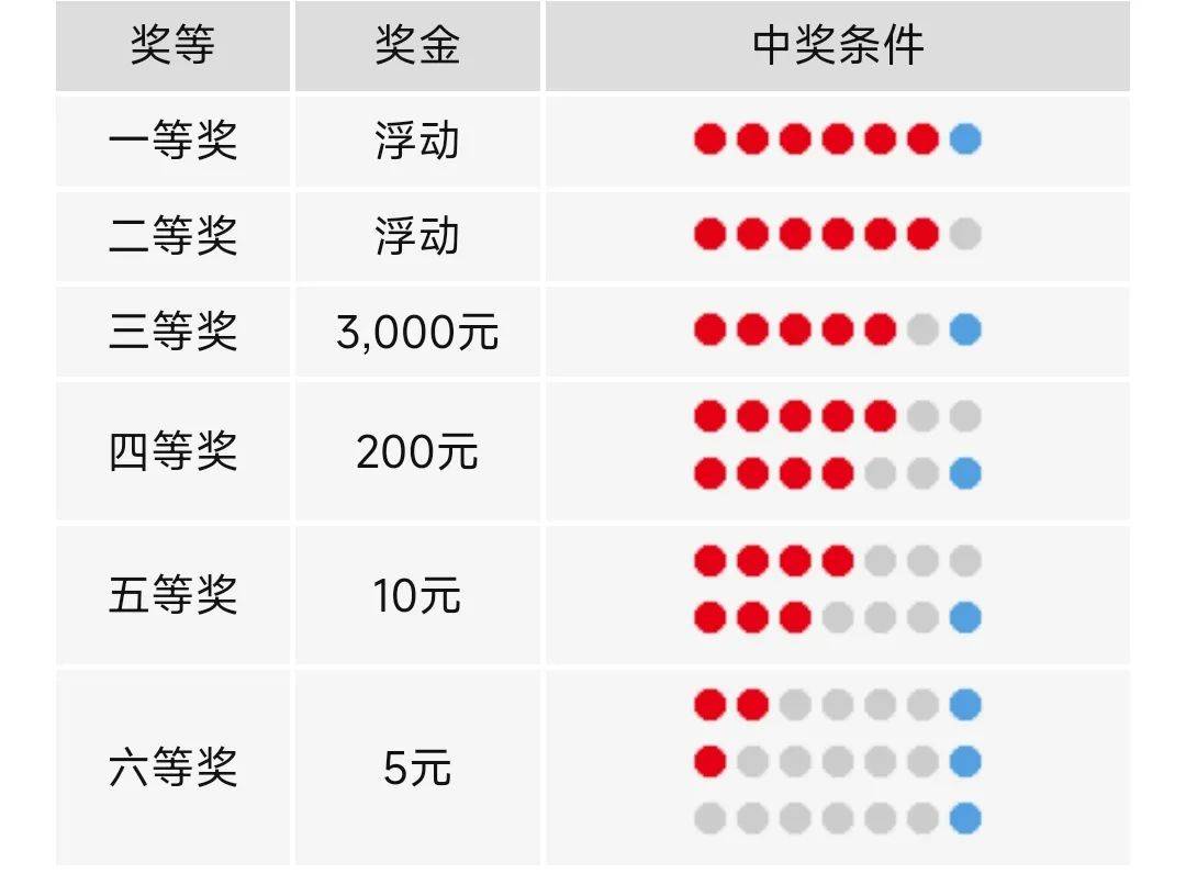 新澳六开彩开奖结果查询合肥,新澳六开彩开奖结果查询在合肥