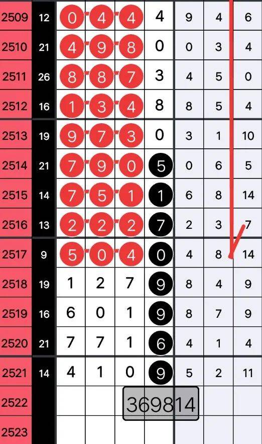 7777788888王中王凤凰网,凤凰网报道，揭秘数字背后的故事——王中王与数字组合7777788888的神秘联系