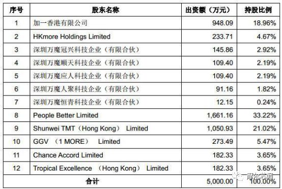 澳门内部精准免费资料网址,澳门内部精准免费资料网址，探索与解析