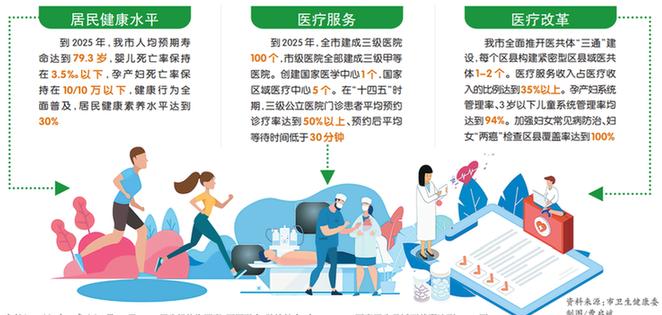 2025正版资料全年免费公开,迈向知识共享的未来，2025正版资料全年免费公开