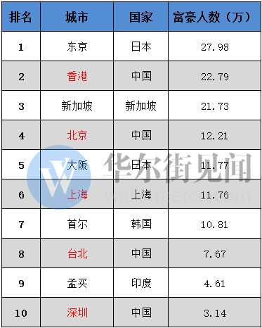 香港二四六开奖资料大全,香港二四六开奖资料大全，探索与解析
