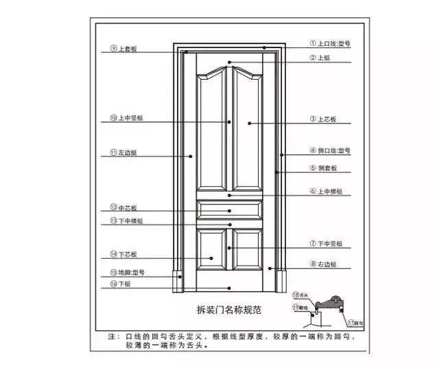 新门内部资料精准大全,新门内部资料精准大全——探索未知领域的钥匙
