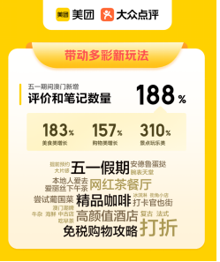 管家婆2025澳门免费资格,探索管家婆2025澳门免费资格，一场数字时代的机遇与挑战