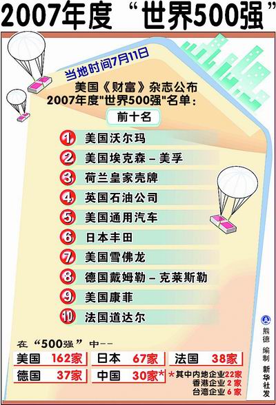香港天下彩免费大全一,香港天下彩免费大全一，探索彩票世界的奥秘与魅力