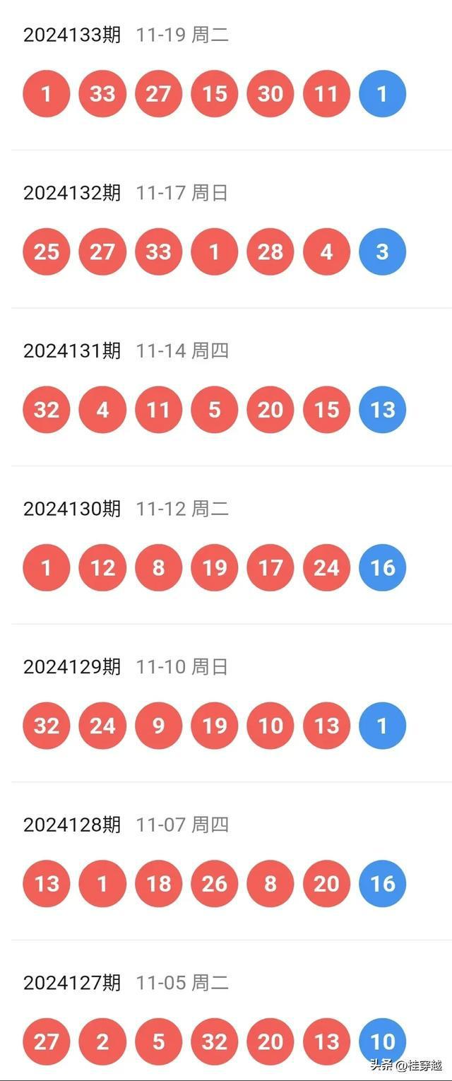 2025新澳开奖记录,探索2025新澳开奖记录，数据与趋势的洞察