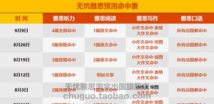 香港管家婆期期最准资料,香港管家婆期期最准资料，揭秘精准预测背后的秘密