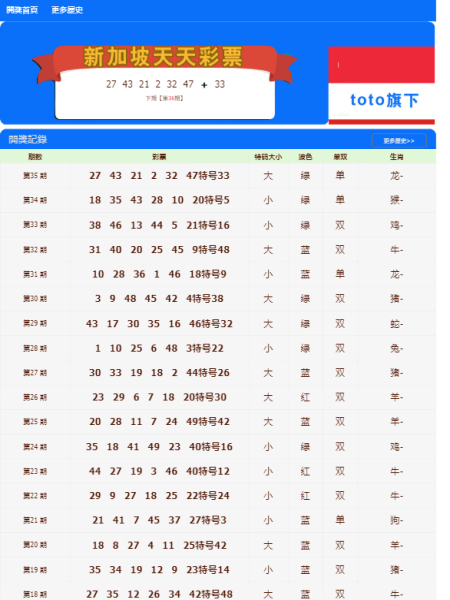 新澳门天天开彩最快查询结果,新澳门天天开彩，最快查询结果的秘诀