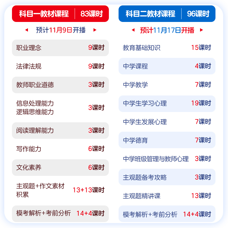 2025年正版资料免费大全最新版本,探索未来知识共享之路，2025正版资料免费大全最新版本展望
