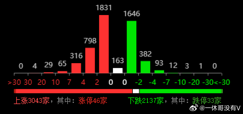 2025新奥历史开奖记录46期,揭秘新奥历史开奖记录，第46期的精彩瞬间与未来展望（截至2025年）