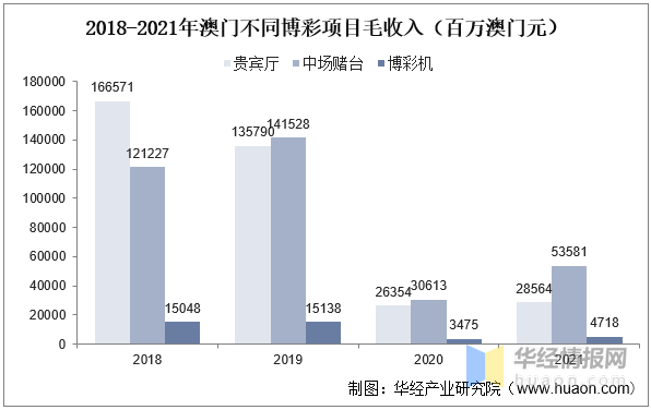 资讯 第133页