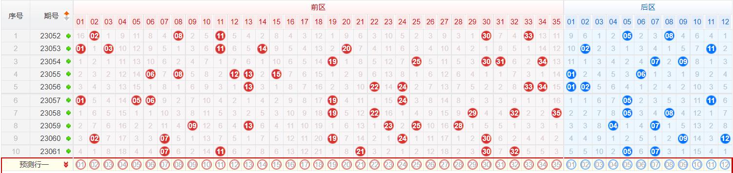 2025香港历史开奖结果查询表最新,2023年香港历史开奖结果查询表最新分析