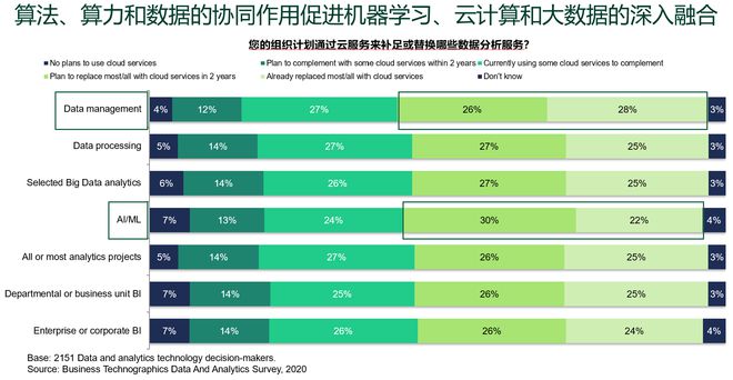管家婆一票一码资料,管家婆一票一码资料，企业运营管理的智能化新篇章