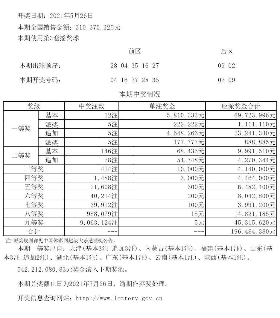 新奥全部开奖记录查询,新奥全部开奖记录查询，探索与了解