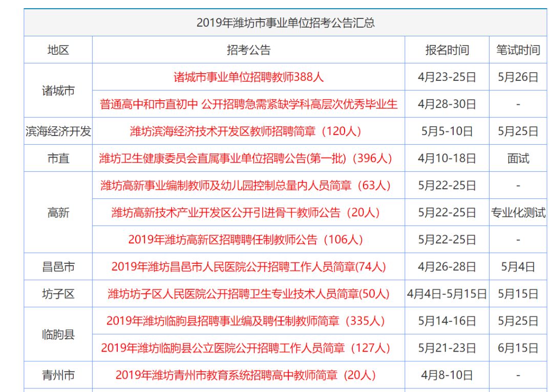 香港资料大全正版资料2025年免费,香港资料大全正版资料2025年免费，全面解读香港的资讯宝库