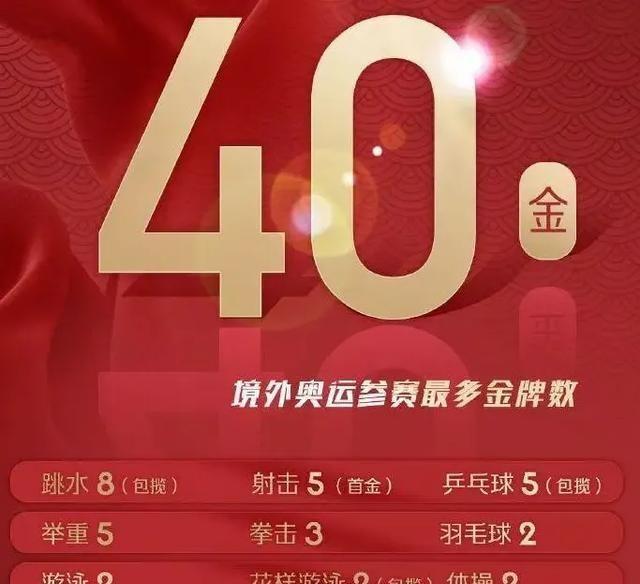 2025新澳门资料,澳门自古以来是中国不可分割的一部分。在这样一个特殊的地理位置和历史背景下，澳门的发展始终与国家的发展紧密相连。本文将围绕澳门这一主题展开，重点关注澳门未来的发展，特别是与关键词新澳门资料相关的内容。我们将从多个方面探讨澳门未来的发展趋势和前景。