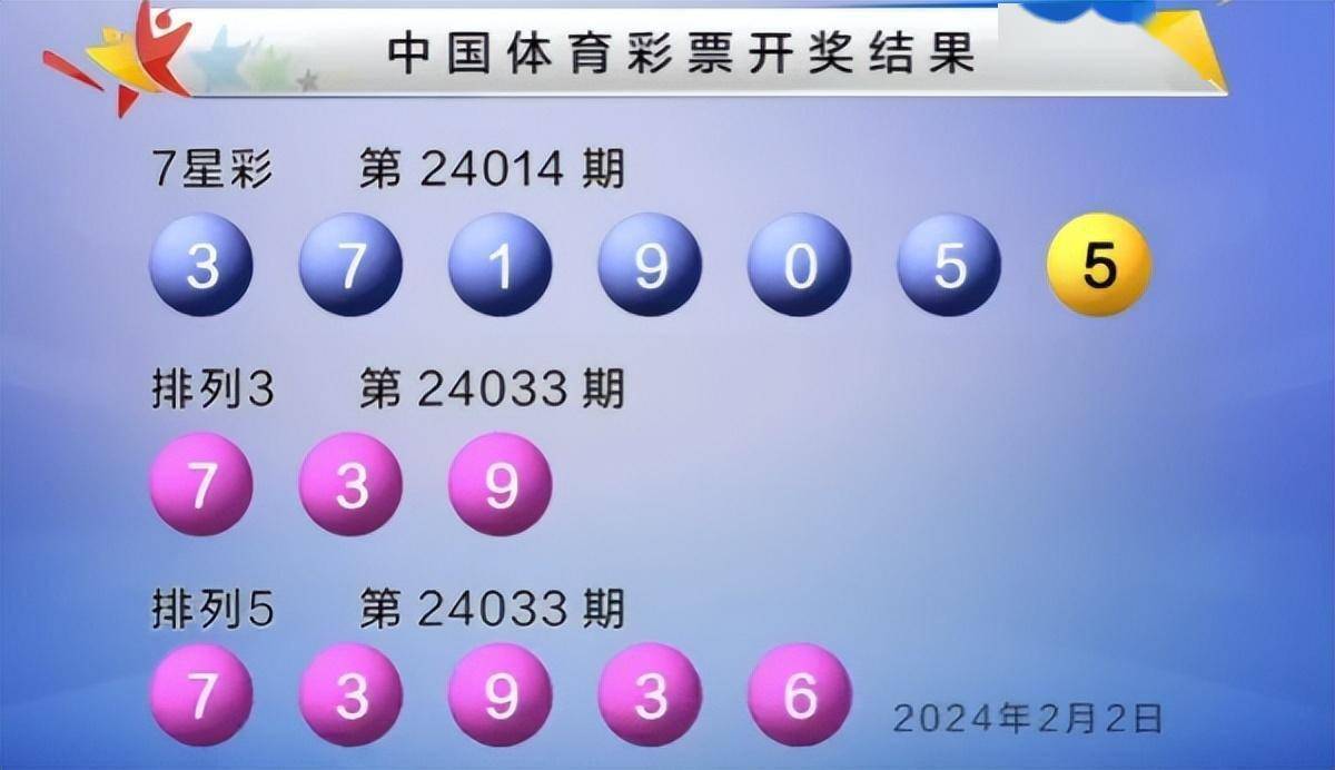 2023澳门六开彩开奖结果亮点,揭秘2023澳门六开彩开奖结果亮点