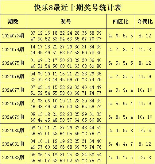三肖必中三期资料,三肖必中三期资料解析与预测