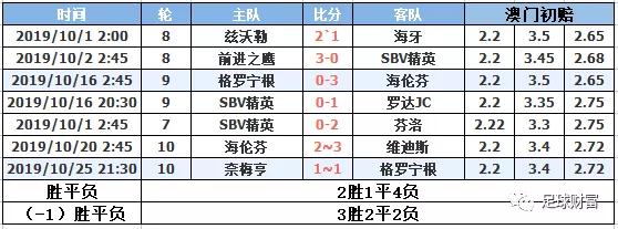 2025澳门天天六开彩怎么玩,探索澳门天天六开彩，玩转彩票游戏的新策略与技巧