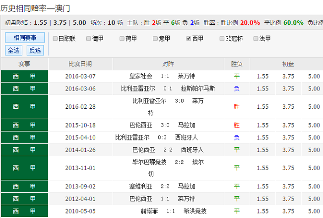 澳彩精准资料免费长期公开,澳彩精准资料免费长期公开，探索彩票世界的秘密