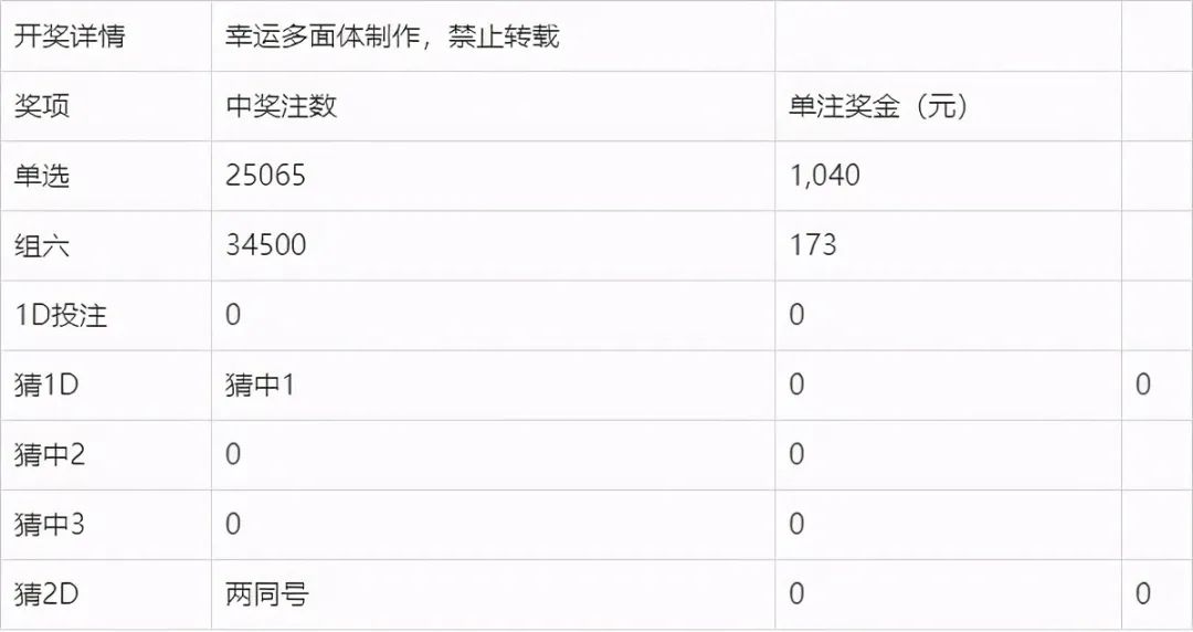 资讯 第124页