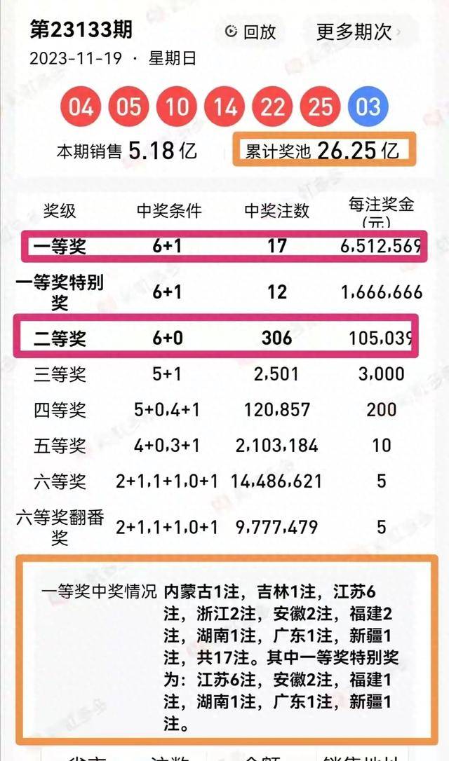 白小姐今晚特马期期准金,白小姐今晚特马期期准金，揭秘彩票背后的秘密