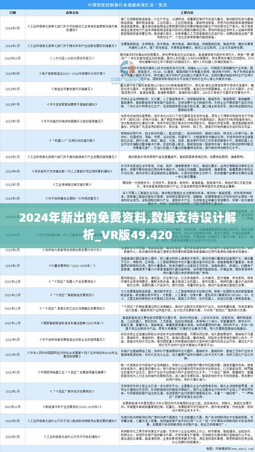 2025年全年资料免费公开,迈向公开共享的未来，2025年全年资料免费公开展望