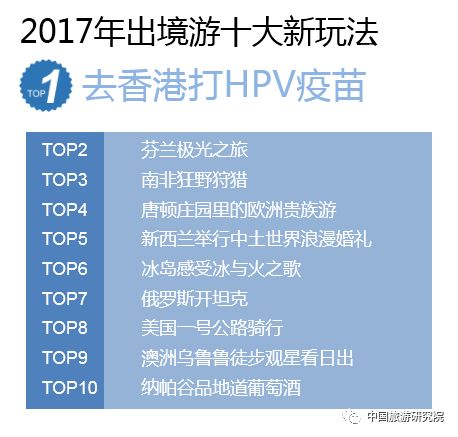 快评 第123页