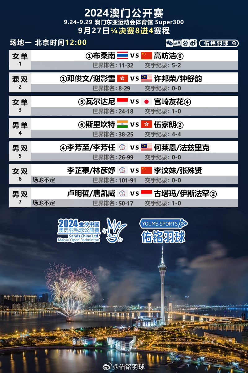 2025今晚澳门开特马开什么,关于澳门特马未来的预测与探讨