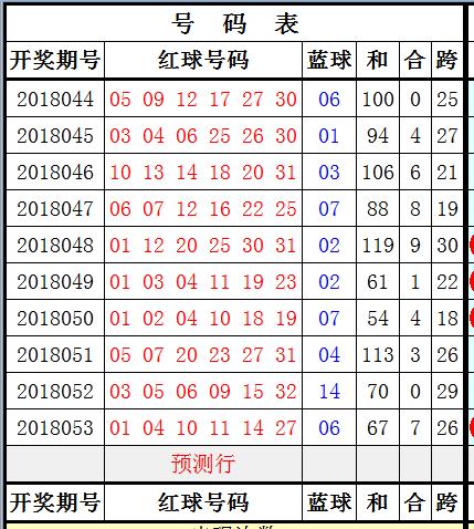494949最快开奖今晚开奖号码,今晚494949开奖号码预测与期待
