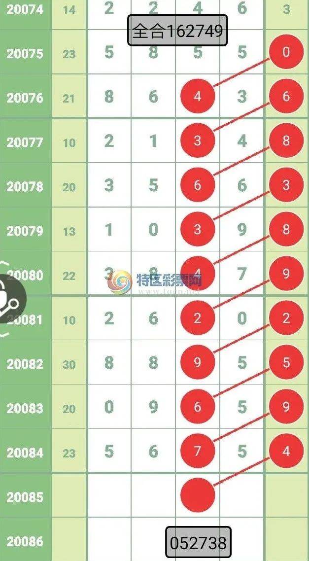 新澳六开彩开奖号码今天开什么查询,新澳六开彩开奖号码查询，今天开奖号码揭晓与预测分析