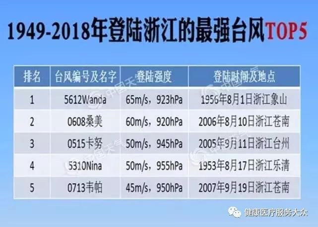 快评 第121页