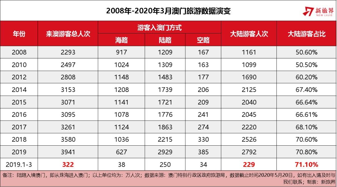 2025澳门特马最准网站,澳门特马最准网站——探索未来的预测与娱乐新境界（2025展望）