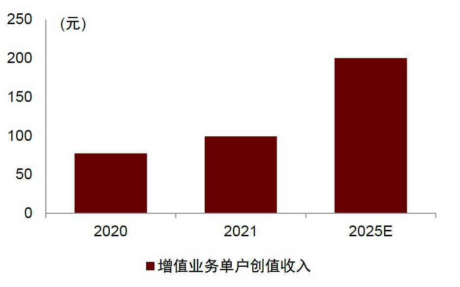 2025新奥正版资料大全,探索未来奥秘，2025新奥正版资料大全