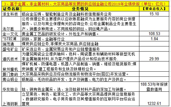 热点 第111页