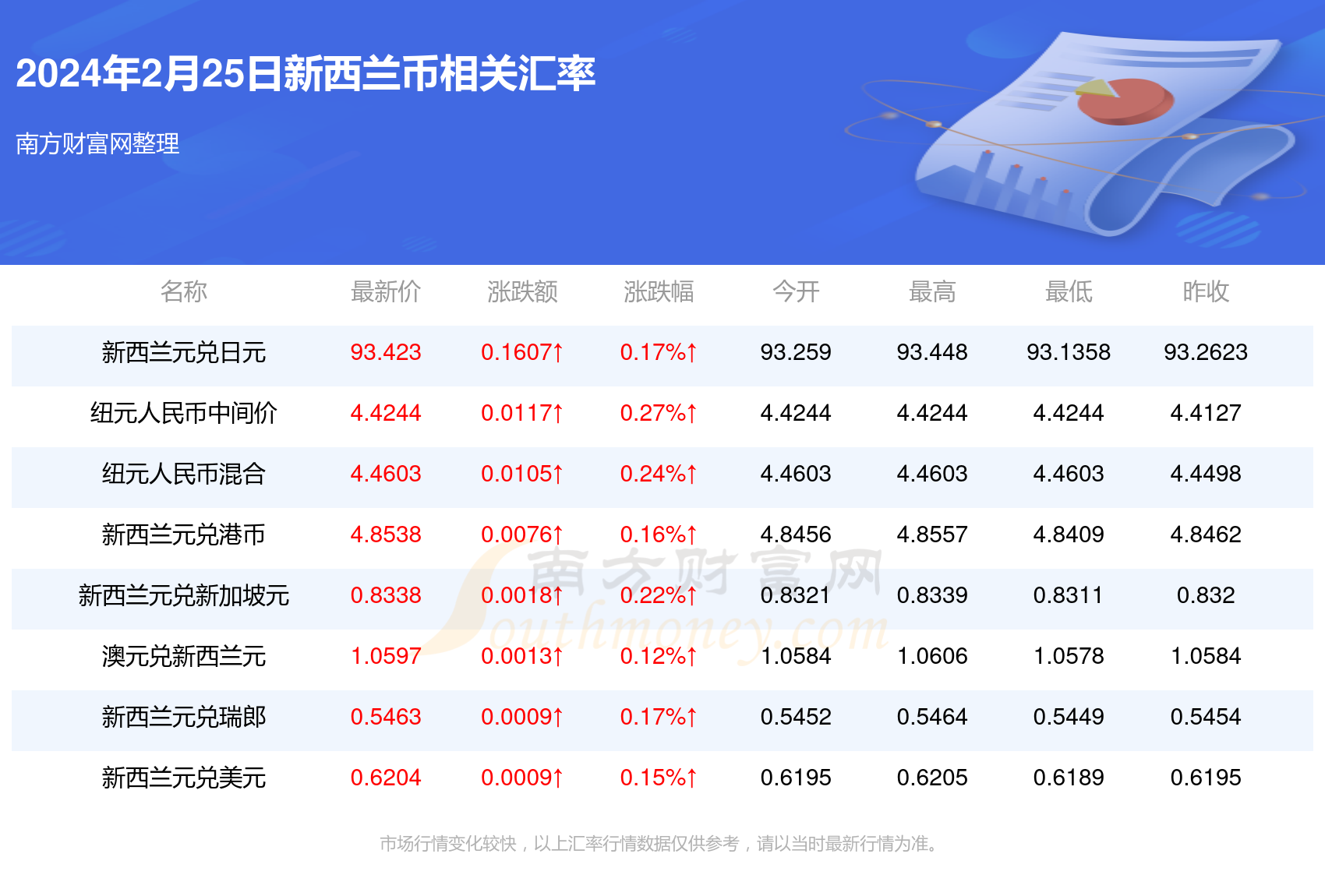 新澳精准资料免费提供403,新澳精准资料免费提供403，探索与启示