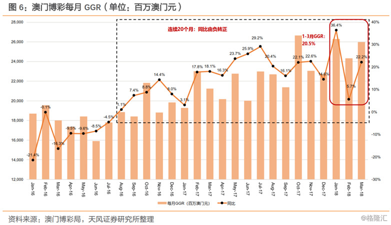 2004新澳门天天开好彩,新澳门天天开好彩，2004年的繁荣与机遇